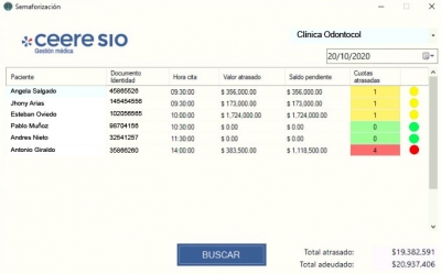 Semaforo Estado de Cuenta Clientes